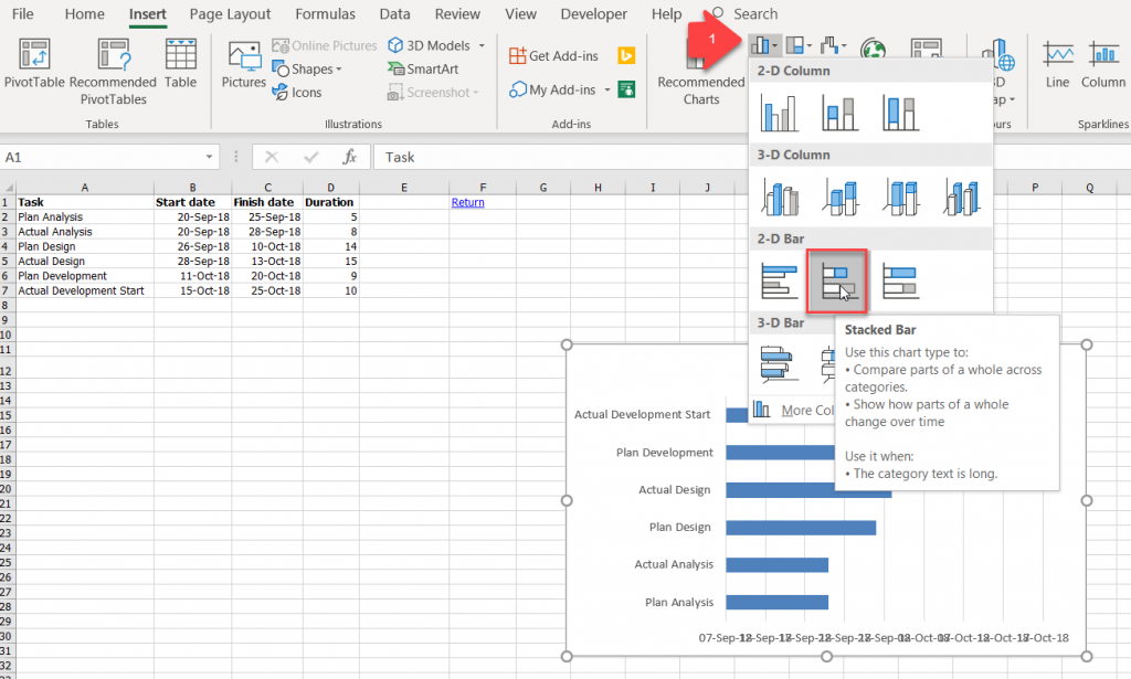 Planned Vs Actual Gantt Chart In Excel