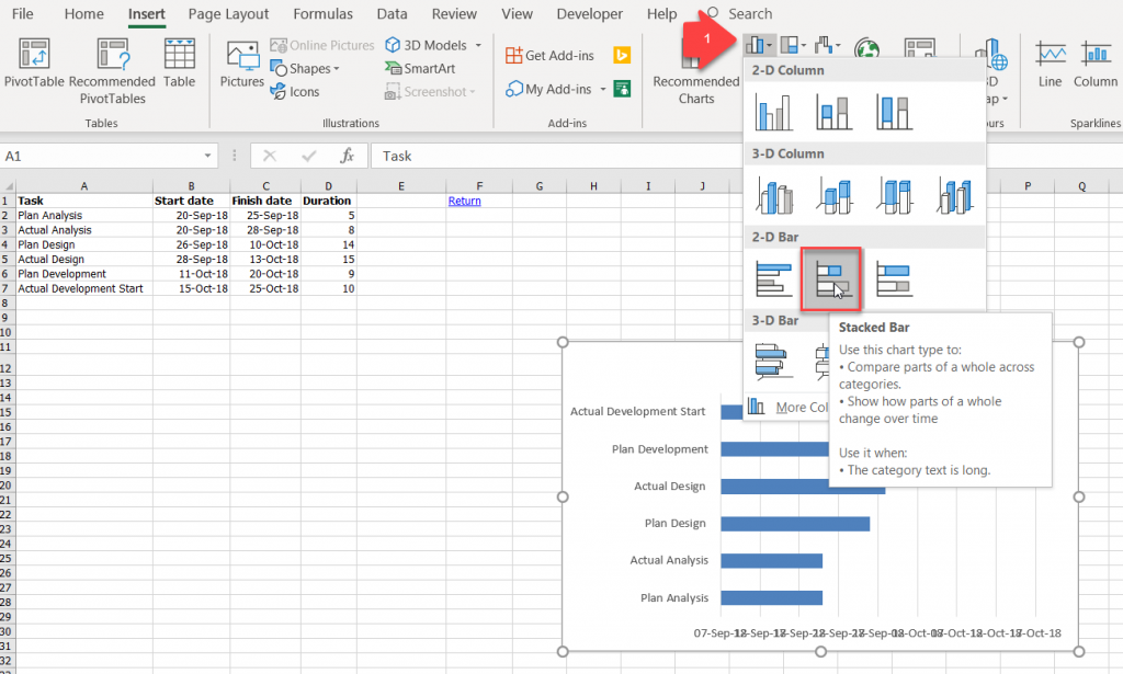 Gantt Chart Actual Vs Planned